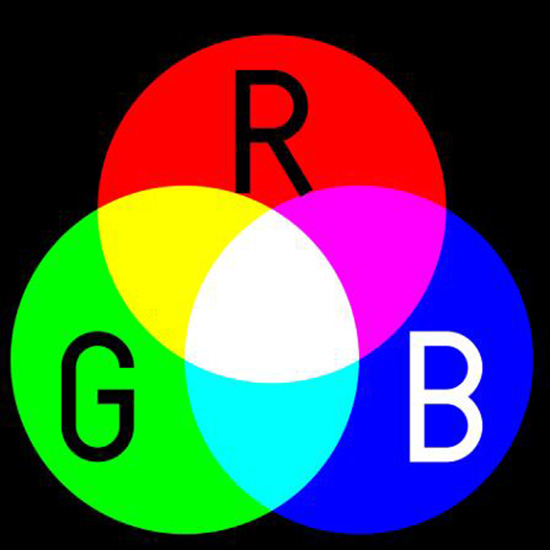 RVB