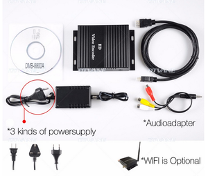 HD 1080P zu RTMP UDP IPTV Encoder H.264 H 265 IPTV Encoder Video HD IPTV Streaming Encoder - Product Image 5