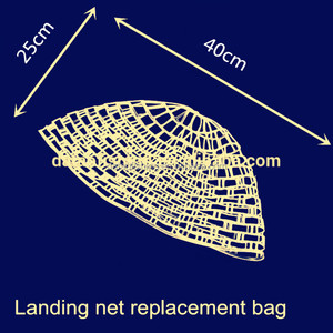 Túi Lưới Cao Su Thay Lưới Đánh Cá - Product Image 2
