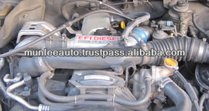 JDM中古ディーゼルエンジンAWD自動トランス配線Ecu JDM 2L-TE2Lスーツフィットハイラックス<span class=keywords><strong>2.0L</strong></span>ターボ