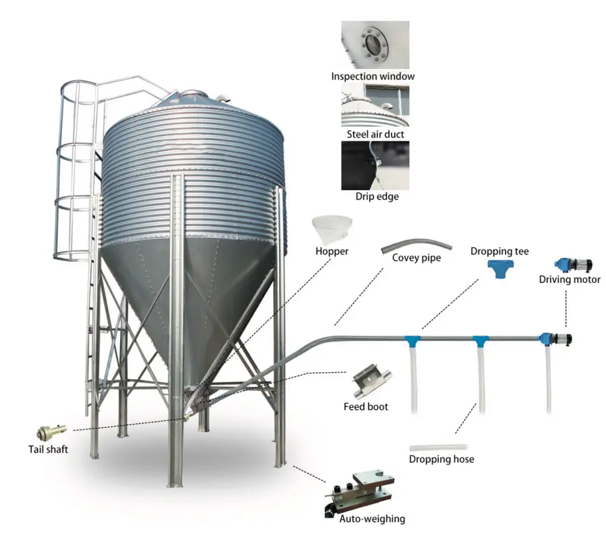 Muhe pequeno grão silos capacidade de 3 toneladas