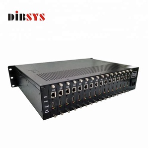 Codificador hevc iptv para hashcode, opción de eliminación de marca de agua, entrada de 1/8/16 puertos - Product Image 4