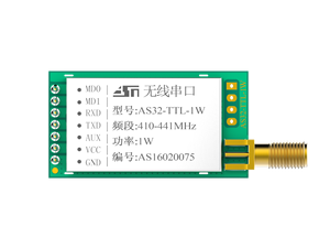 Low-cost <strong>UART</strong> 433mhz RF <strong>Module</strong> 868mhz Wireless Transmitter and Receiver TTL RS232 RS485 Transceiver