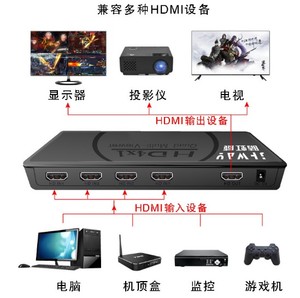 Multivista HDMI 4 Entrada 1 salida pantalla sin costuras 4x1 hdmi switch quad MultiView switcher