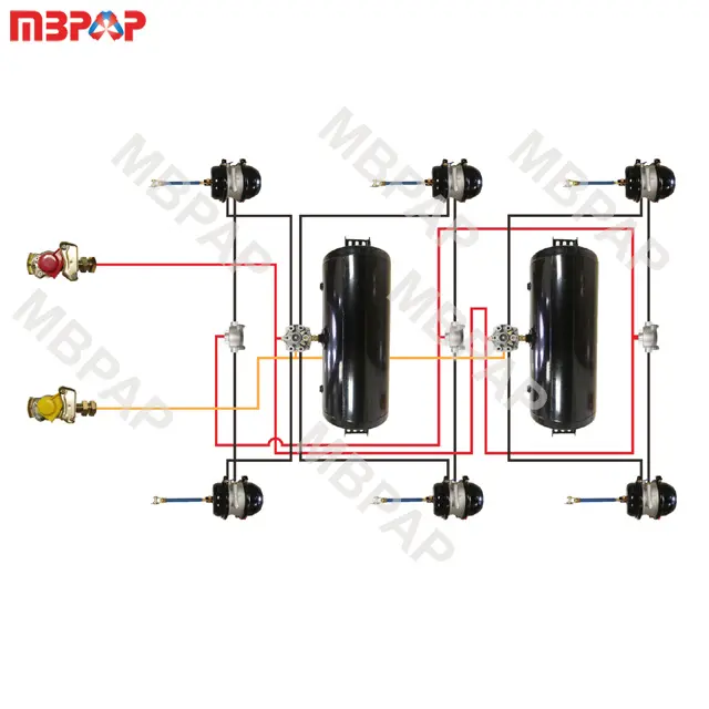 China fábrica fornecer abs sistema de freio a ar componentes do caminhão sistema de freio