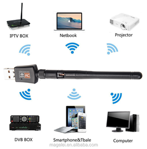 PC用AC600MbpsデュアルバンドUSBWiFiネットワークカードアダプター - Product Image 4