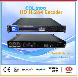 Hdmi <span class=keywords><strong>encoder</strong></span> sdi, UDP multicast ip <span class=keywords><strong>encoder</strong></span> hdmi uscita <span class=keywords><strong>encoder</strong></span> col5100