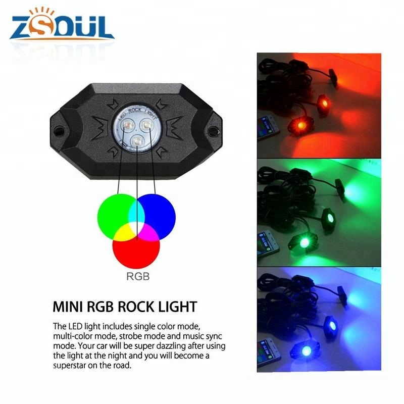 RGB