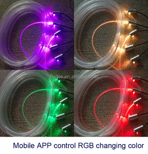 DC12V 2mm 3mm araba ev <span class=keywords><strong>LED</strong></span> şerit aydınlatma dekorasyon temizle yan <span class=keywords><strong>LED</strong></span> glow fiber optik kablo kaynak 8mm kolay düzeltme