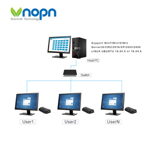 Best Selling Ncompute Device Low Price Thin <strong>Client</strong> RDP 8.1 Protocol DDR3 <strong>Linux</strong> Win10 zero Thin <strong>Client</strong> - Product Image 3