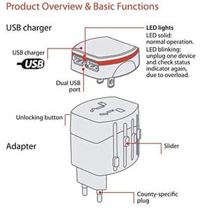 Hot Sell UK US <strong>EU</strong> AUS <strong>Multi</strong> <strong>Plugs</strong> Universal Travel <strong>Adapter</strong> <strong>with</strong> Usb - Product Image 6