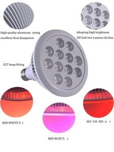 หลอดไฟ Led 24W Led Grow Light เต็มสเปกตรัมพร้อมใช้งาน,ระบบปลูกดอกไม้เติบโตแสง E27 Led เติบโตแสง - Product Image 2