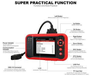2022 Best Selling 100% Original <strong>LAUNCH</strong> Creader Crp123 Auto <strong>Code</strong> <strong>Reader</strong> <strong>Launch</strong> Crp123 OBD Full Diagnostic Functions on Promotion - Product Image 4