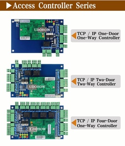 IE/Web connessione stand alone Singolo Door Access Controller consiglio per sistema di controllo accessi - Product Image 1