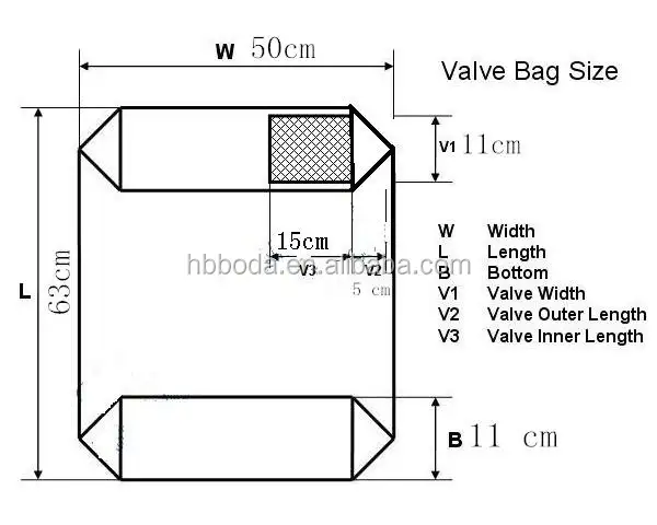 Sac à ciment en plastique de qualité supérieure, bloc de valve de fond, sac à ciment, en plastique, pour bloc de Valve en pp de 25kg ou 50kg