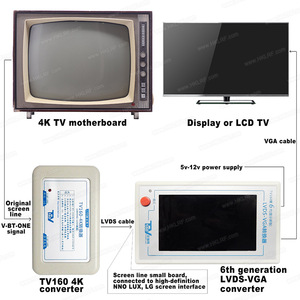 Panel Tester TV160-4 TVマザーボードテスターツール4K LCD Screenテストツール