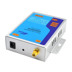 High Performance 2.4G Zigbee to <strong>Serial</strong> <strong>Port</strong> RS232/422/485 Transmitter and Receiver (ATC-3200) - Product Image 3