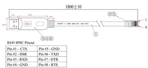 Sinforcon Sn-062370F-1800 6ft FTDI USB RS232 RJ45 giao diện điều khiển cáp đồng tinh khiết bện ETL/FCC chứng nhận cho/máy tính - Product Image 3
