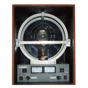 Lorenz Lực Lượng Biểu Tình, Khả Năng Tăng Tốc Điện Cực Điện Áp Biểu Tình - Product Image 3