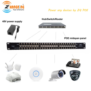 24 Cổng Rack Mount 100 Mbps RJ45 1U Mạng Ethernet Patch Bảng Điều Khiển POE Thụ Động - Product Image 6