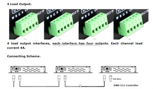 16-Kanal-DMX-Controller für RGB RGBW DMX-Lichts teuerung DMX-Controller DMX512