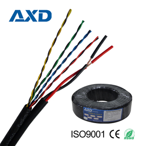 AXD UTP/FTP/SFTP cat.5e/6 güç kablosu CCTV kablosu - Product Image 4