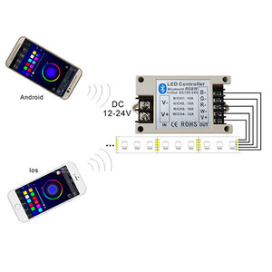 MAX 1008W New RGB/RGBW <strong>Led</strong> <strong>Controller</strong> Wireless <strong>IOS</strong>/<strong>Android</strong> <strong>Led</strong> Strip 4.0 Control DC 12V/24V 42A - Product Image 1