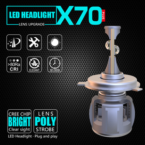 DMEX X70 120W 15600LM Canbus XHP70หลอดไฟหน้า LED,H4 9003 HB2หลอดไฟ LED รถยนต์สูงต่ำ - Product Image 6