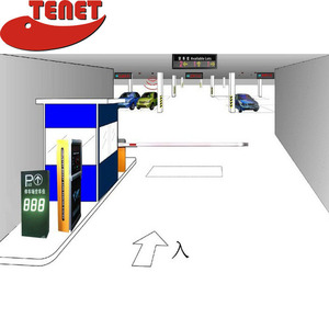 <strong>TCP</strong>/<strong>IP</strong> Internet Protocol Automatic Barrier Gate <strong>System</strong> for Commercial District Business Quarter <strong>Access</strong> <strong>Control</strong> - Product Image 5