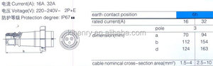 <strong>16A</strong>/32A 220-240V 3Pin Industrial <strong>Plug</strong> 0132 0232 - Product Image 3