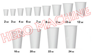 ANH HÙNG THƯƠNG HIỆU Nhỏ Pmc 2000 s Debao Zbj-nzz Hình Thành Làm Dubai Manual Trà Cốc Giấy In Die Cắt máy - Product Image 6