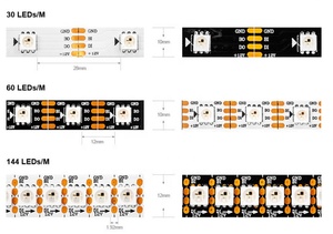 Raspberry Pi управление двойной линией передачи данных IP20 IP65 IP67 IP68 150 светодиод RGB Пиксель 12 В WS2815B светодиодные полосы - Product Image 6