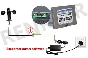 10 ~ 30V DC alimentado saída de pulso <span class=keywords><strong>sensor</strong></span> de velocidade do vento anemômetro