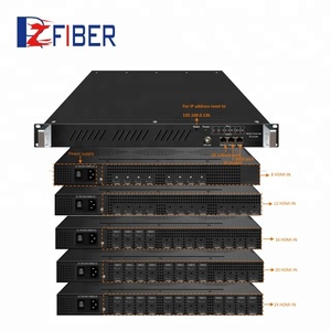 8 in 1 MPEG2SDエンコーダープロフェッショナルSDオーディオ & ビデオエンコーディングおよび多重化 - Product Image 6
