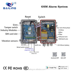 SMS/Call Professional Infrared 3 Phase Power Failure <strong>Alarm</strong> System Industrial Transformer Security Power Failure <strong>Alarm</strong> 220v - Product Image 5