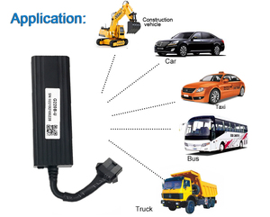 2019 新的微型 sim卡 gps 跟踪器与运动跟踪器提供 pcb gps 跟踪器 - Product Image 5