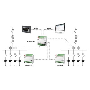 Data center di distribuzione di potenza apparecchiature di controllo Modbus-RTU 30 circuito multifunzione estensibile scada sistema di monitoraggio