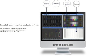 NAPUI130T registrador de datos de temperatura de varios canales, Registrador de temperatura - Product Image 6