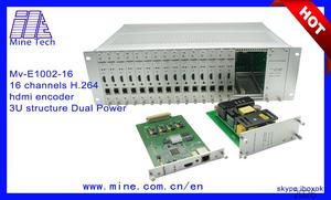 Video-Streaming Server iptv kopfstelle Video-Encoding Programm h264 Codec IP-Videoüberwachung