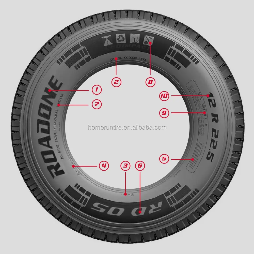 Pneus de camion ROADONE 295/80r22.5 de marque haut de gamme garantie d'usine 300000 km