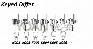Hot Selling Black Hasp Latch Toggle <strong>Lock</strong> With Key Made of Zinc Alloy for Lockers - Product Image 6