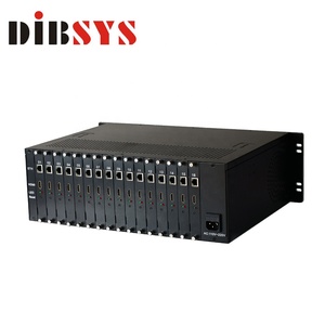 Ird、hd sdエンコーダー、最大200チャンネルトランスコーダーを含む完全なiptvヘッドエンド機器ソリューション