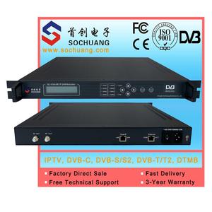iptv组播qam加扰器cas调制器 (TS IP组播千兆，dvb-c射频输出) - Product Image 2