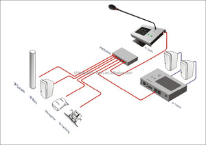 8 зон сетевое аудио TCP IP усилитель для школы акустическая система