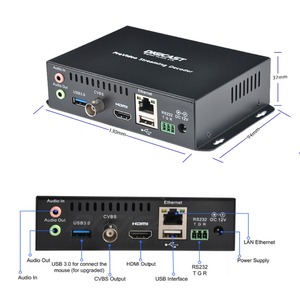 ProVideo Streaming H.265/decodificación HEVC IPTV decodificador SDI RTMP Onvif IP decodificador de vídeo - Product Image 6