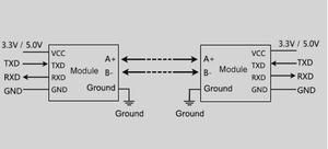 Taidacent Hardware Automatic Flow Control <strong>RS485</strong> <strong>Module</strong> TTL <strong>to</strong> <strong>RS485</strong> Level Serial <strong>Uart</strong> <strong>Module</strong> <strong>UART</strong> <strong>to</strong> <strong>RS485</strong> Converter - Product Image 4