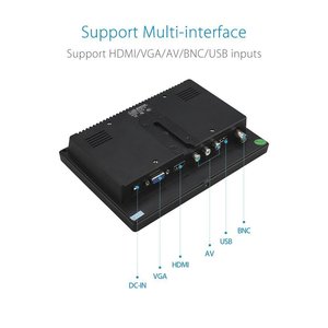 1024*600 7 de polegada tv monitor do carro com entrada <span class=keywords><strong>bnc</strong></span>