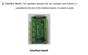 Wood <strong>Cnc</strong> <strong>Router</strong> 3 Axis <strong>Controller</strong> <strong>DSP</strong> A11 <strong>CNC</strong> Control System for Step Motor Driver,Rich Auto <strong>CNC</strong> <strong>Controller</strong> Price