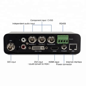 USB Storage RTMP RTSP UDP HTTP TCP Streaming Video <strong>Ip</strong> <strong>Encoder</strong> <strong>Decoder</strong> - Product Image 3