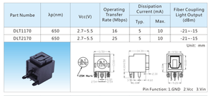 Nhà máy thực tốc độ cao truyền tín hiệu quang Jack <span class=keywords><strong>AX</strong></span>-DLT2170/<span class=keywords><strong>dlt1120</strong></span>/dlt1140/dlt1160/dlt1180 - Product Image 6